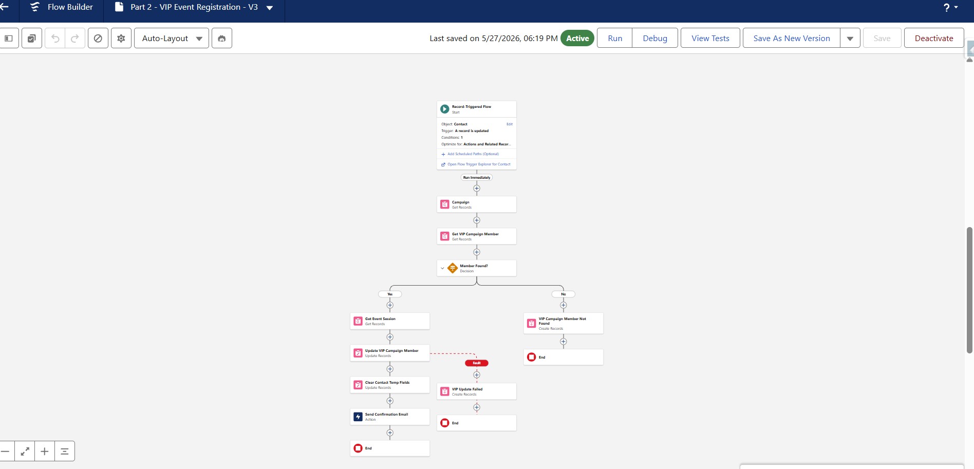 VIP Registration Flow canvas