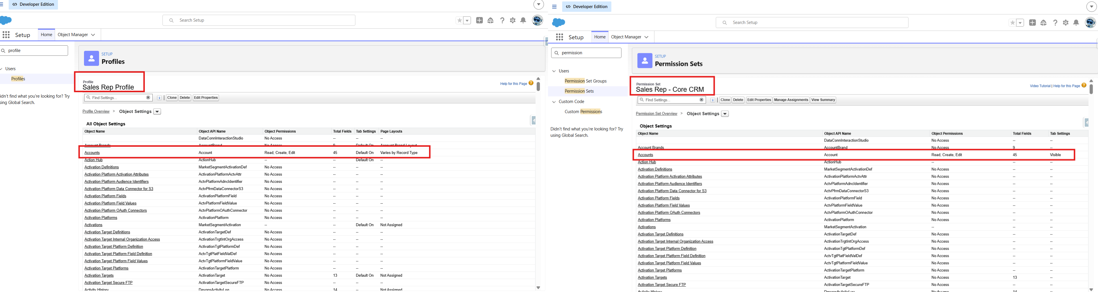 Side-by-side comparison of the Profile-based and Permission-Set-based access models in Setup
